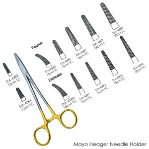 Needle Holder 12cm Straight with Tungsten Carbide